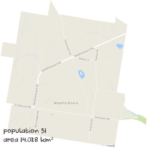 Maths Tutoring Near Me